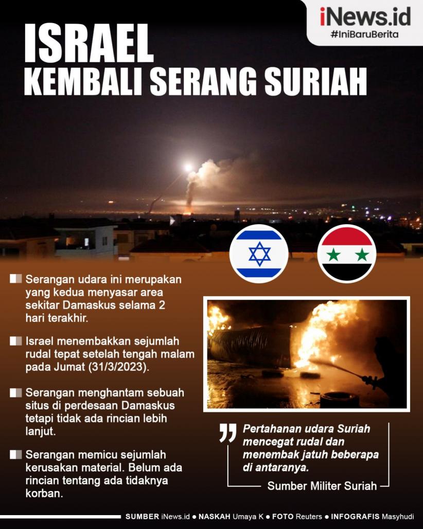 Infografis Israel Kembali Serang Suriah