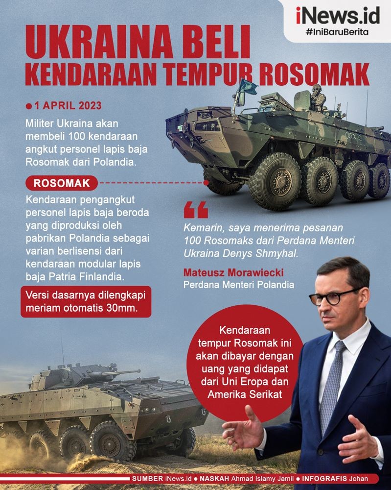 Infografis Ukraina Beli Kendaraan Tempur Rosomak