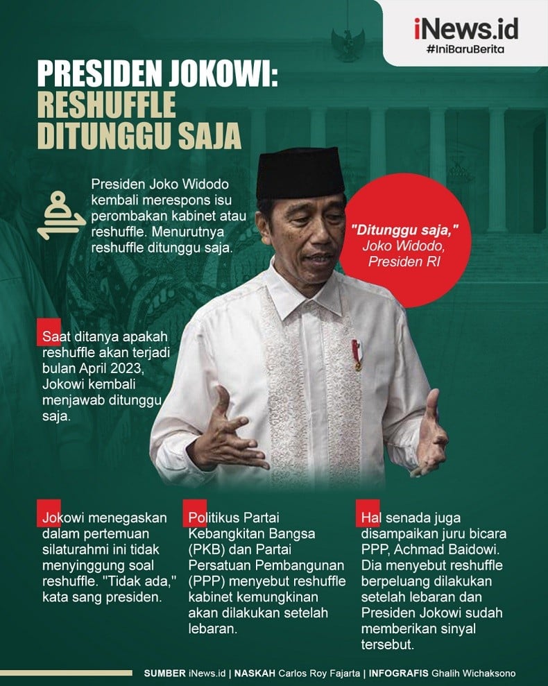 Infografis Presiden Jokowi: Reshuffle Ditunggu Saja