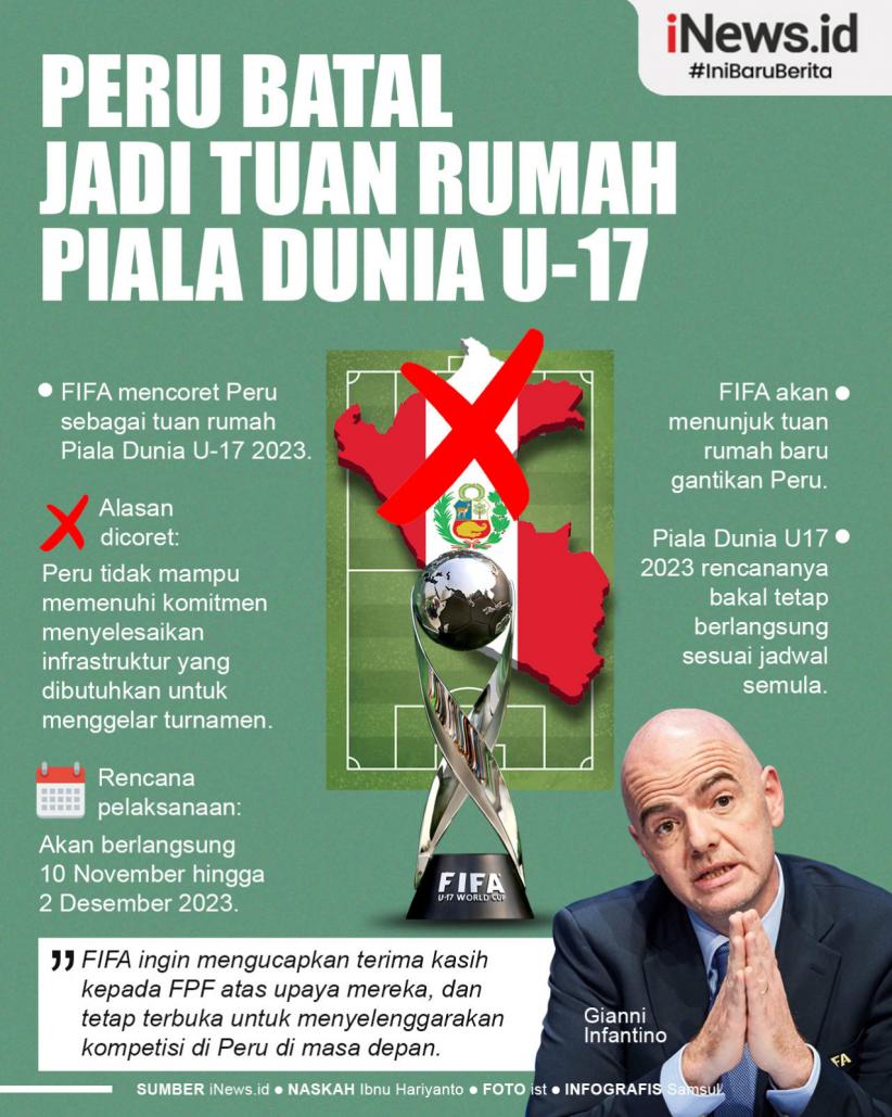 Infografis Piala Dunia U-17 2023 Batal di Peru