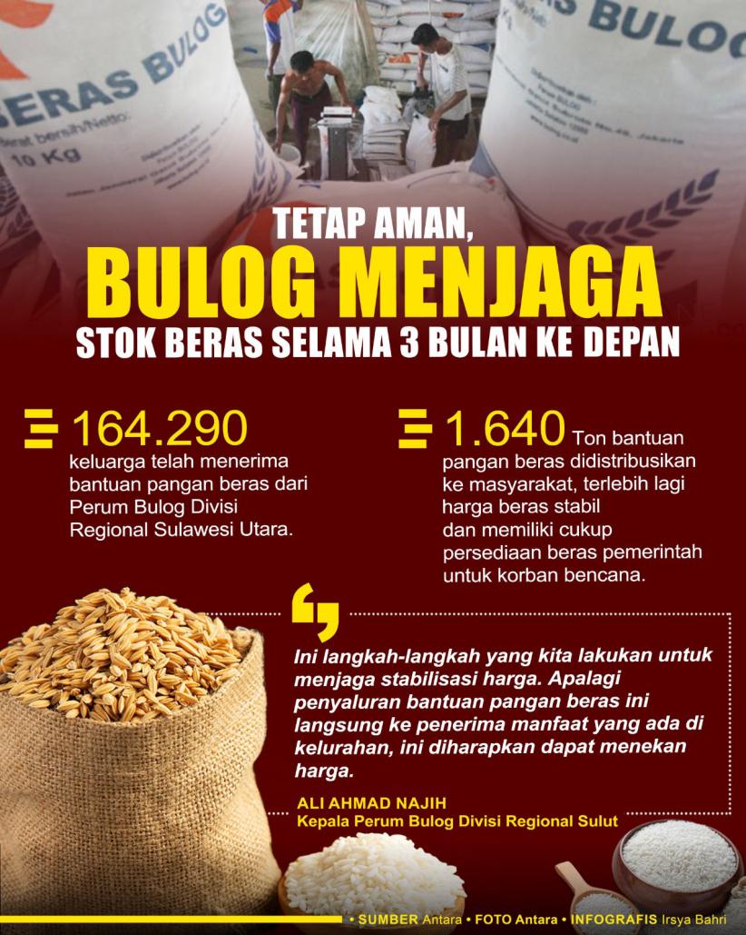 Infografis Bulog Menjaga Stok Beras Selama 3 Bulan ke Depan