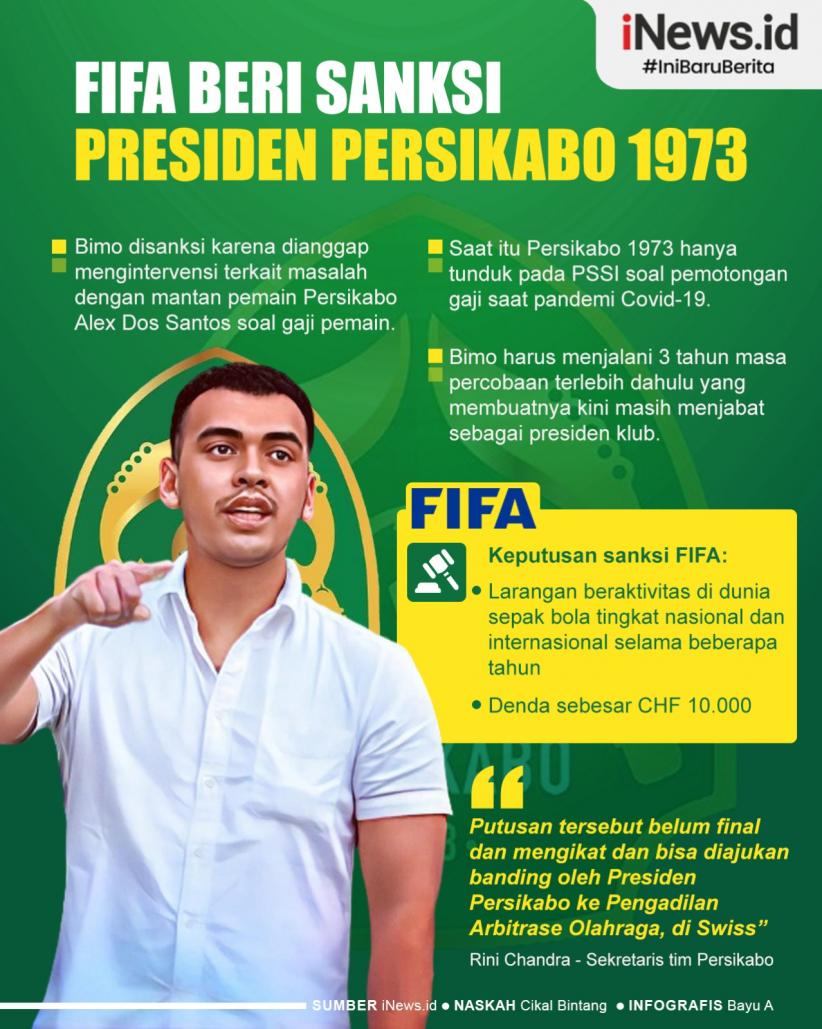 Infografis FIFA Beri Sanksi Presiden Persikabo 1973