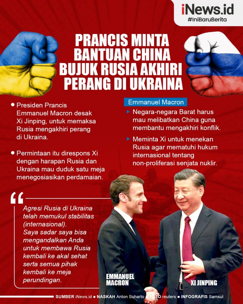 Infografis Prancis Minta China Bujuk Rusia Akhiri Perang di Ukraina