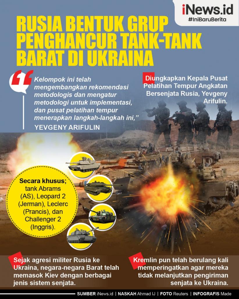 Infografis Rusia Bentuk Grup Penghancur Tank Barat di Ukraina