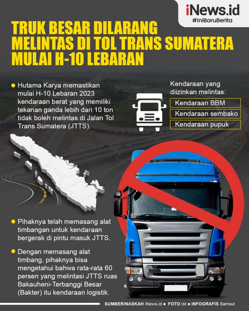 Infografis Truk Besar Dilarang Melintas di Tol Trans Sumatera Mulai H-10 Lebaran