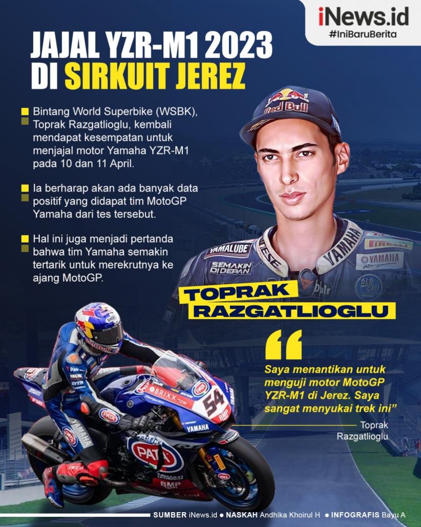 Infografis Toprak Razgatlioglu Jajal M1 2023 di Sirkuit Jerez
