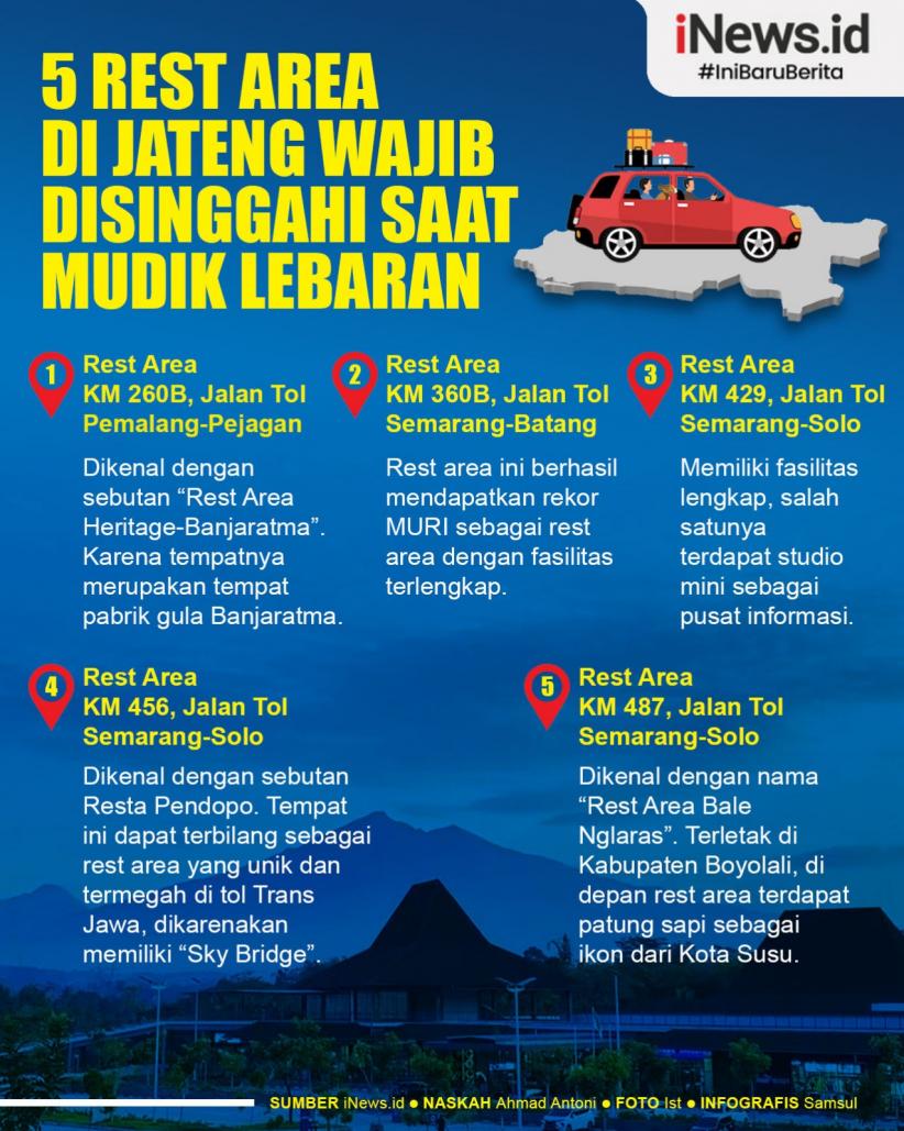 Infografis 5 Rest Area di Jateng yang Wajib Disinggahi saat Mudik Lebaran