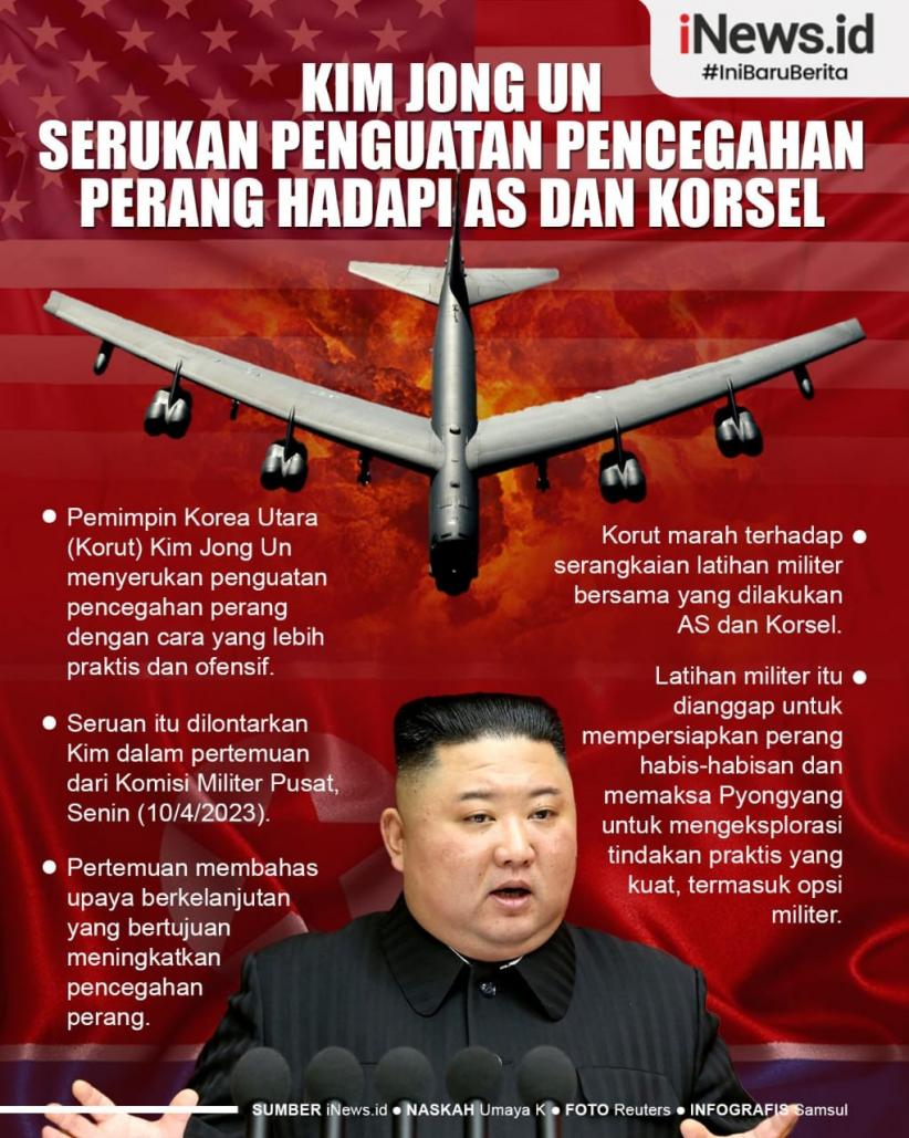 Infografis Kim Jong Un Serukan Penguatan Pencegahan Perang Hadapi AS dan Korsel