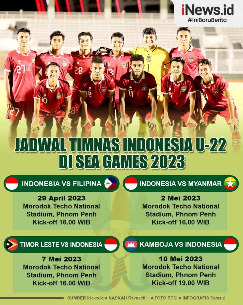 Infografis Jadwal Timnas Indonesia U 22 Di Sea Games 2023