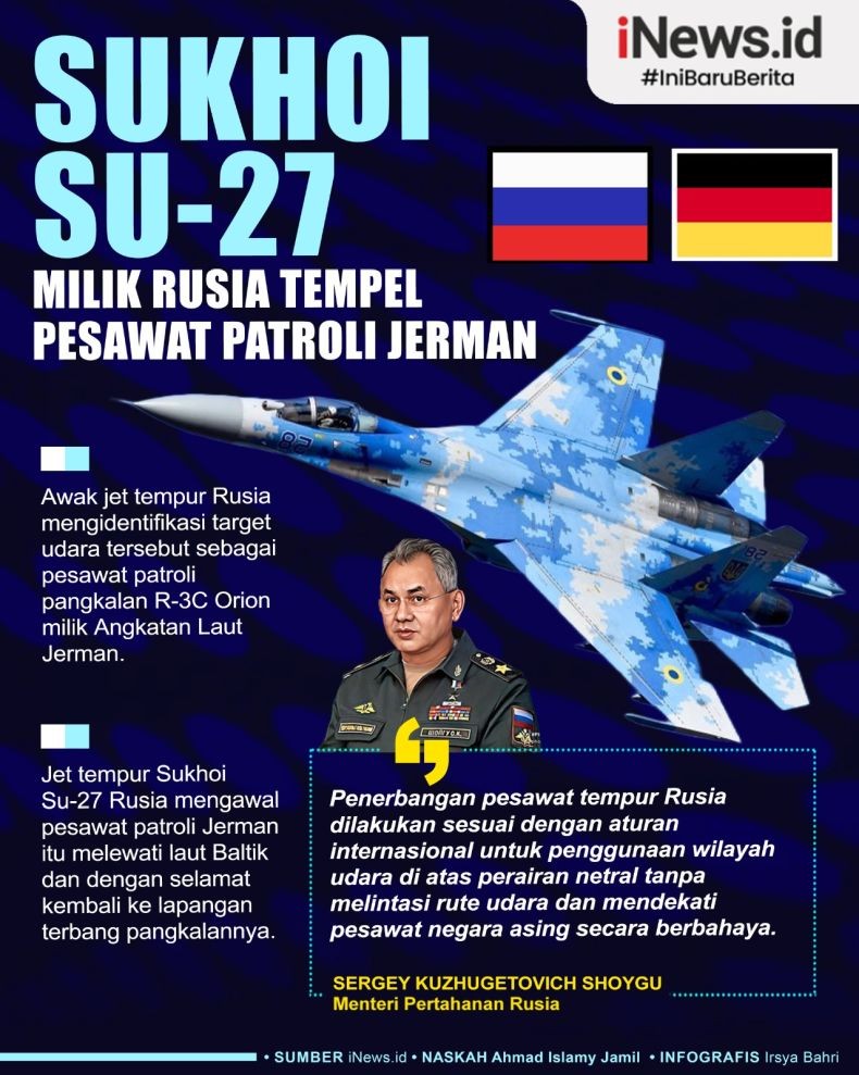 Infografis Jet Tempur Rusia Tempel Pesawat Patroli Jerman