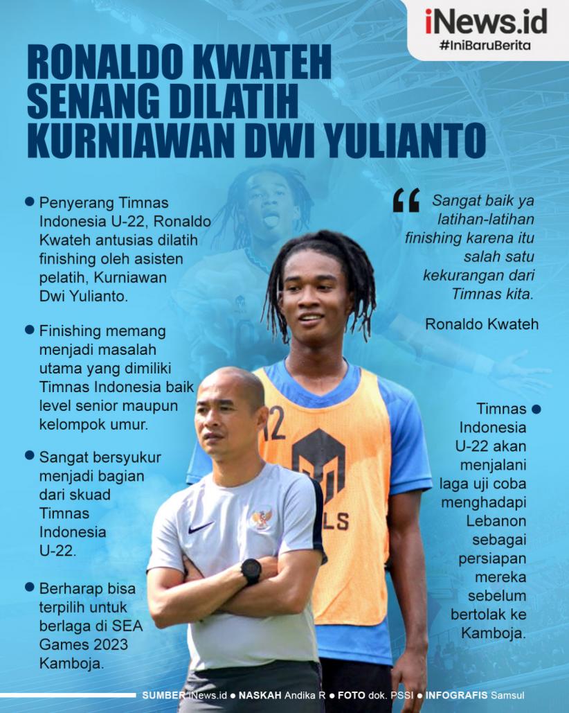 Infografis Ronaldo Kwateh Senang Dilatih Kurniawan Dwi Yulianto