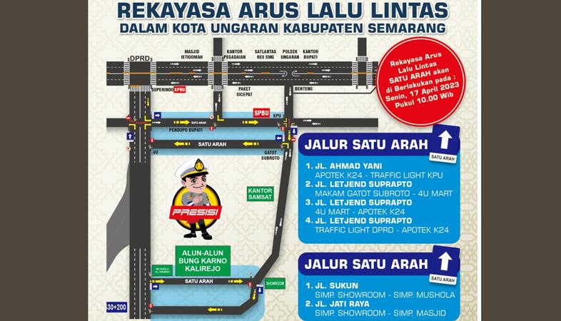 Ini Skema Rekayasa Lalu Lintas One Way Antisipasi Kemacetan Arus Mudik ...