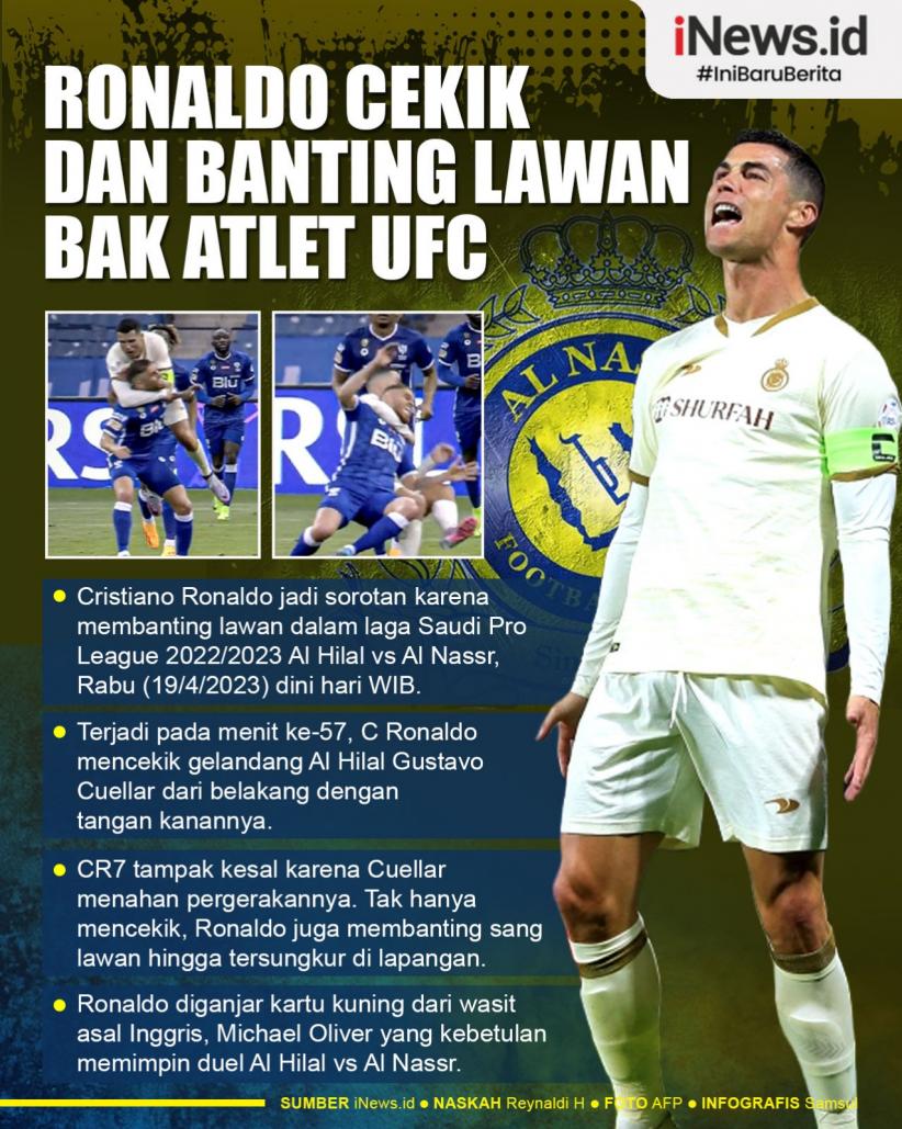 Infografis Cristiano Ronaldo Cekik dan Banting Lawan Bak Atlet UFC  