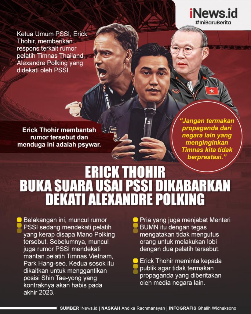 Infografis Erick Thohir Buka Suara usai PSSI Dikabarkan Dekati Alexandre Polking