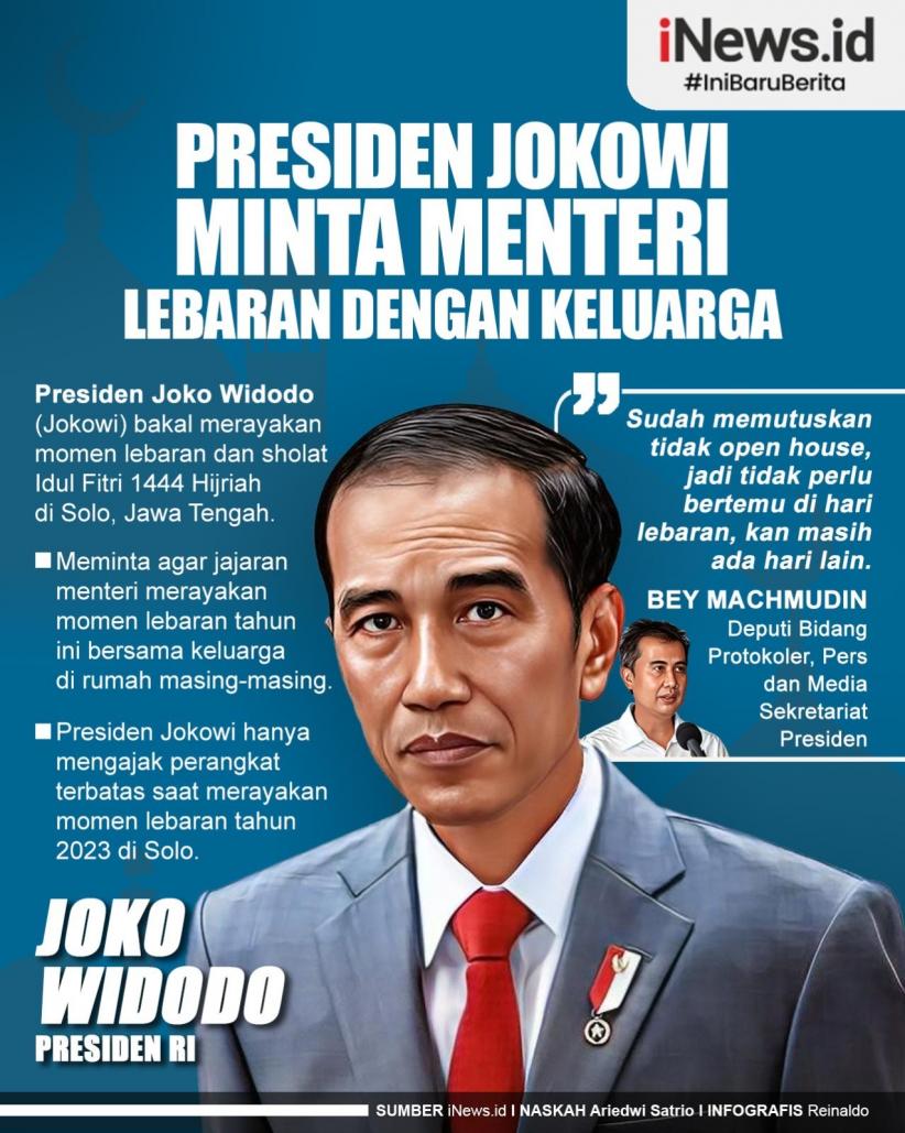 Infografis Presiden Jokowi Minta Menteri Lebaran dengan Keluarga