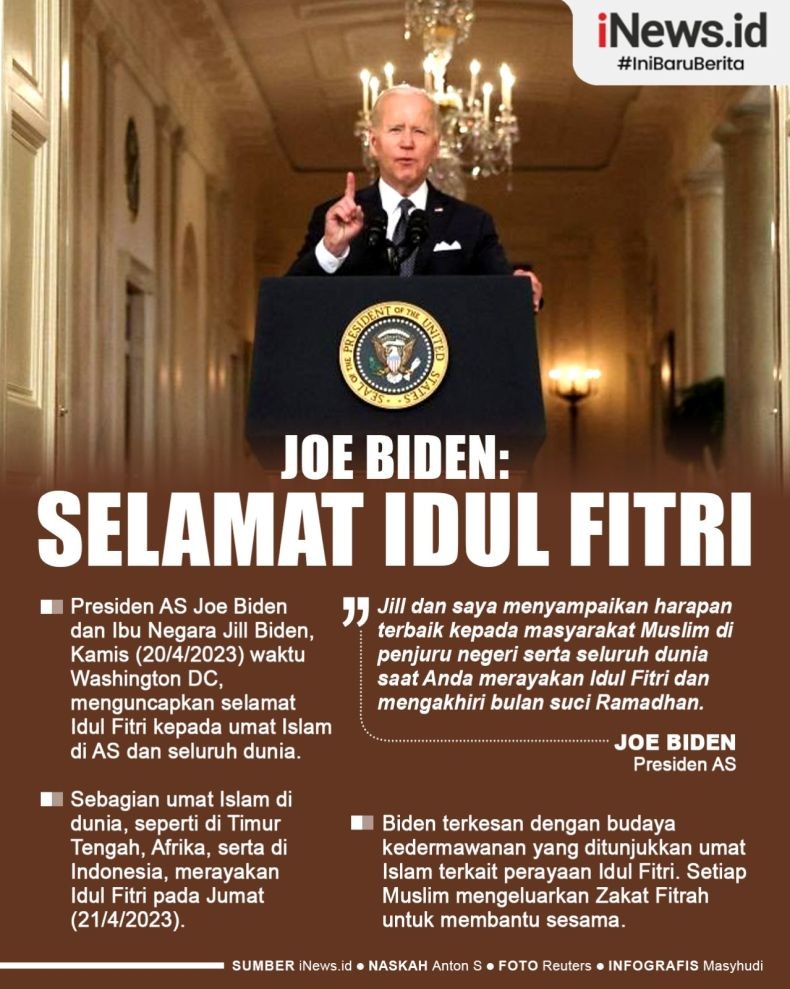 Infografis Joe Biden Ucapkan Selamat Idul Fitri