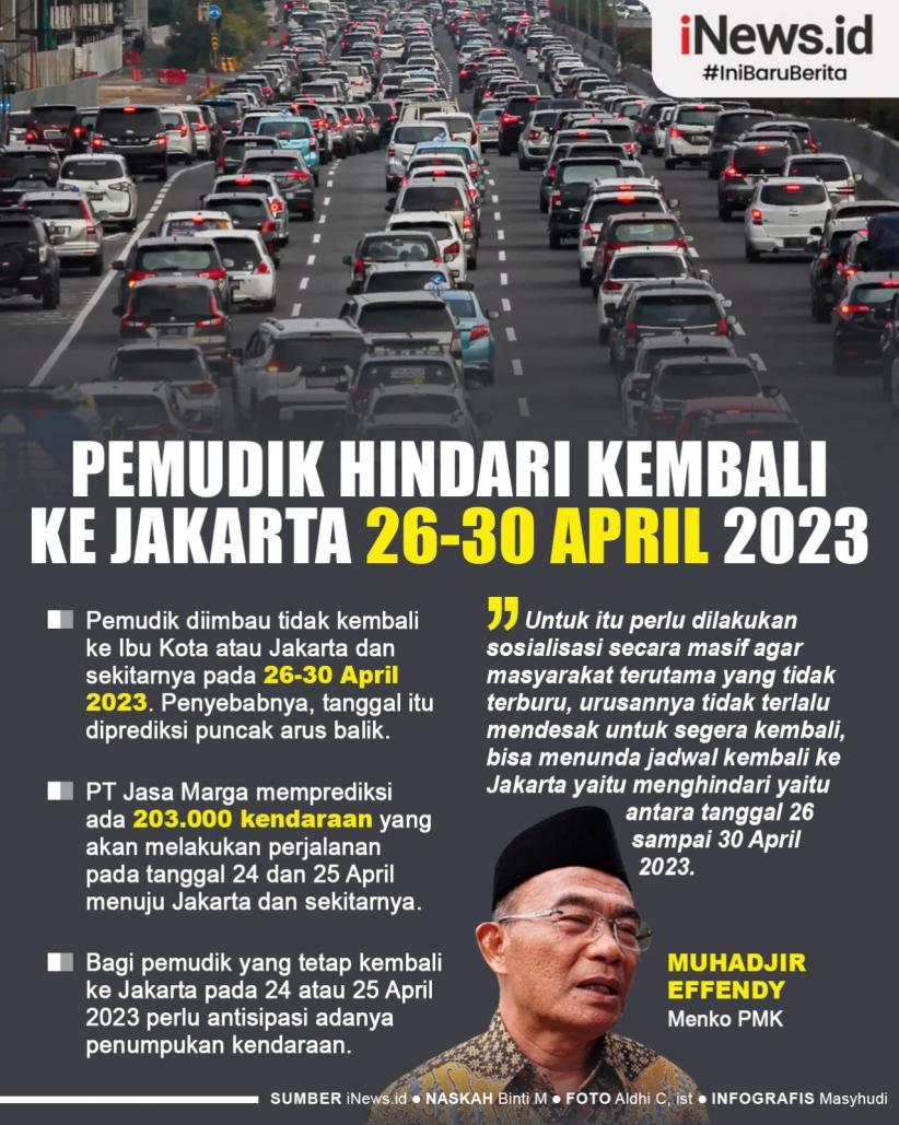 Menko PMK Imbau Pemudik Hindari Kembali ke Jakarta Tanggal 26-30 April 2023