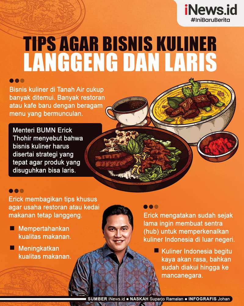 Infografis Tips agar Bisnis Kuliner Langgeng dan Laris
