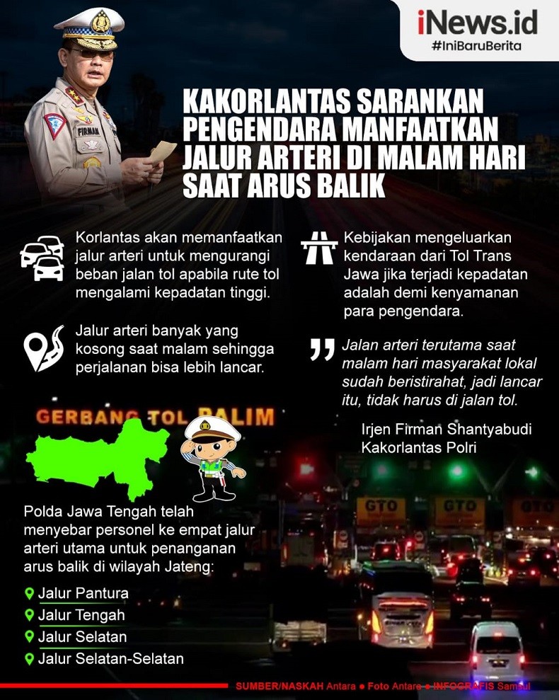 Infografis Pengendara Manfaatkan Jalur Arteri di Malam Hari saat Arus Balik