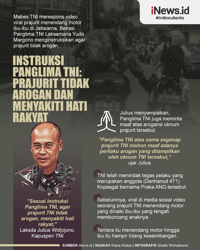 Infografis Instruksi Panglima TNI Prajurit Tak Arogan dan Menyakiti Hati Rakyat