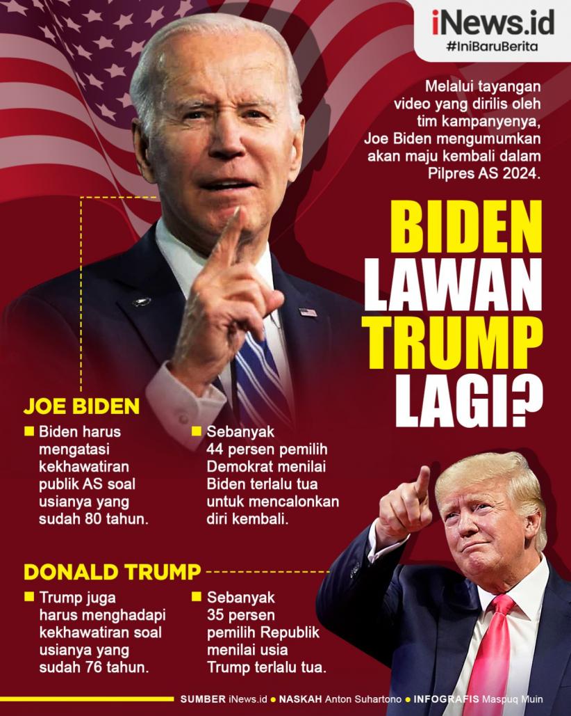 Infografis Biden Lawan Trump Lagi? 