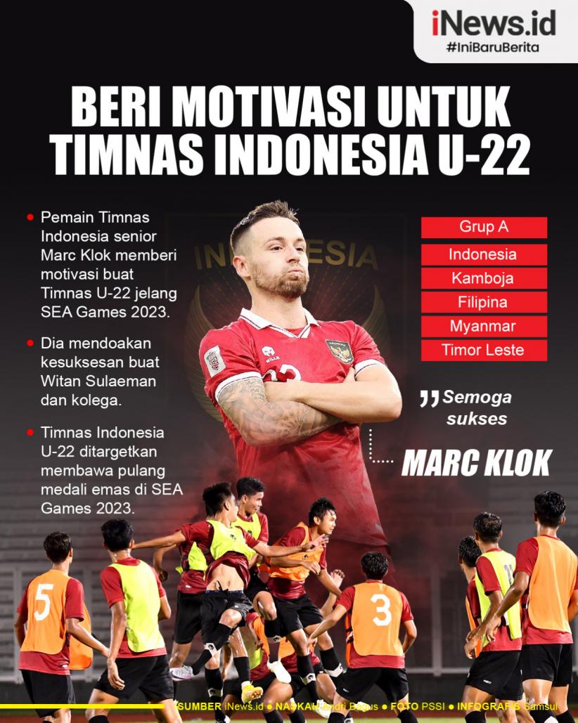 Infografis Marc Klok Beri Motivasi Buat Timnas Indonesia U-22
