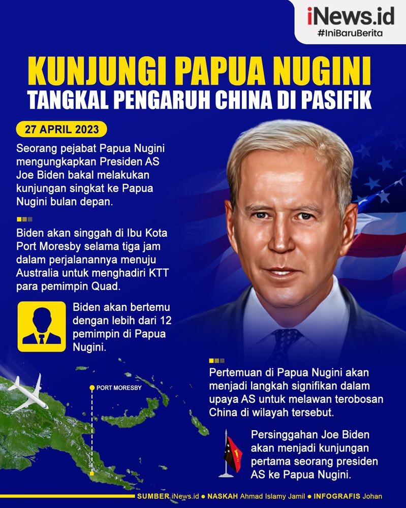 Infografis Joe Biden Bakal Kunjungi Papua Nugini
