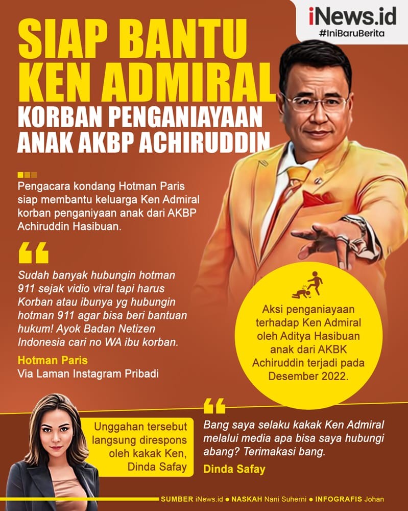 Infografis Hotman Paris Siap Bantu Ken Admiral Korban Penganiayaan Anak AKBP Achiruddin