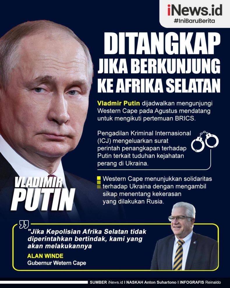 Infografis Putin Terancam Ditangkap jika Berkunjung ke Afrika Selatan