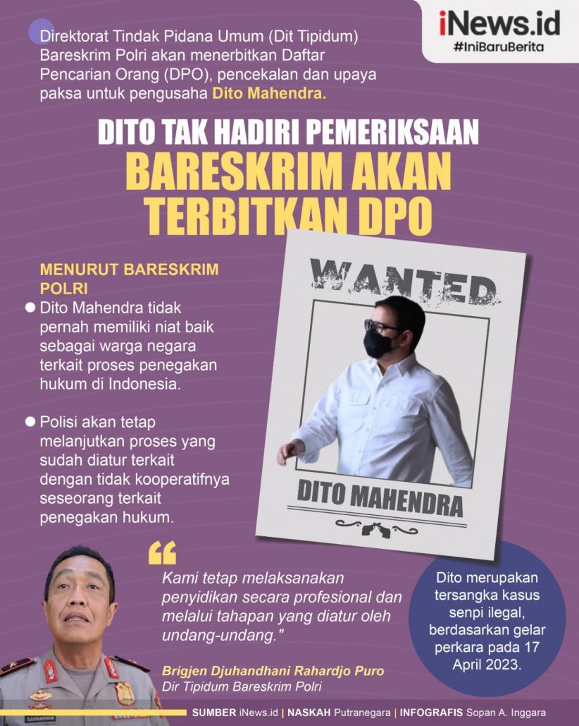 Infografis Bareskrim Polri Akan Terbitkan DPO untuk Dito Mahendra
