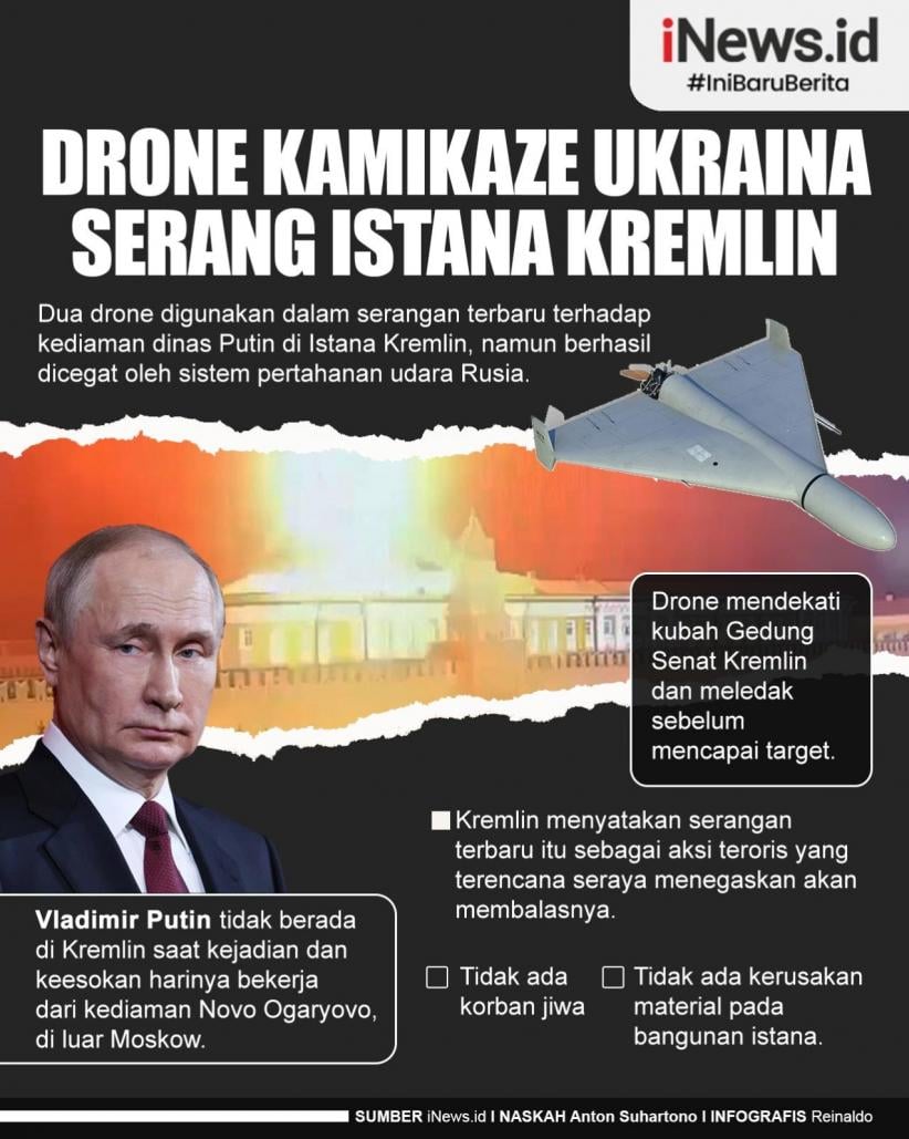 Infografis Drone Kamikaze Ukraina Serang Istana Presiden Rusia