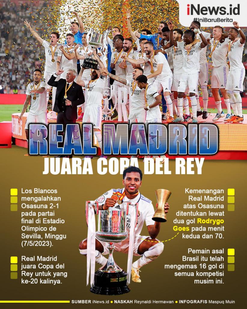 Infografis Real Madrid Juara Copa del Rey 2022/2023 usai Kalahkan Osasuna