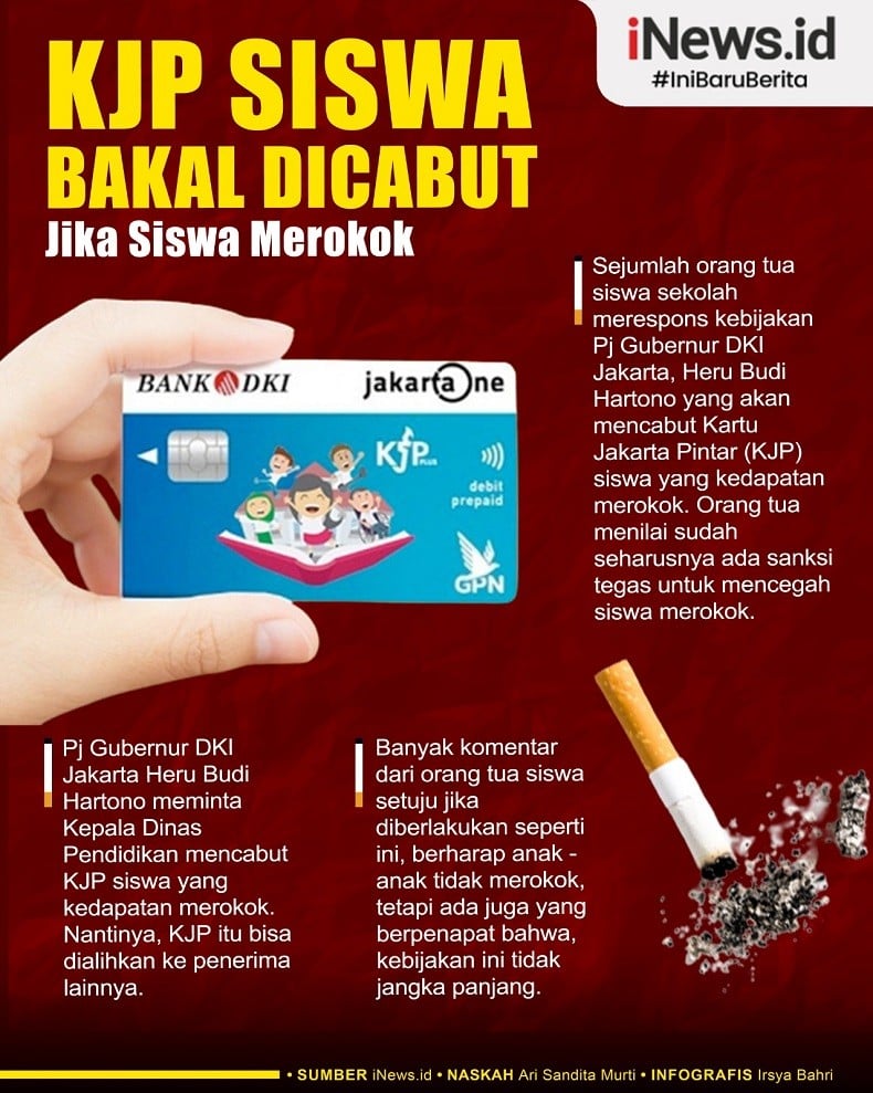 Infografis KJP Dicabut jika Siswa Merokok