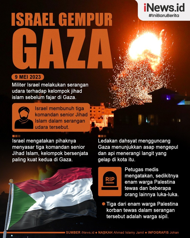 Infografis Israel Gempur Gaza Tewaskan 3 Komandan Senior Jihad Islam