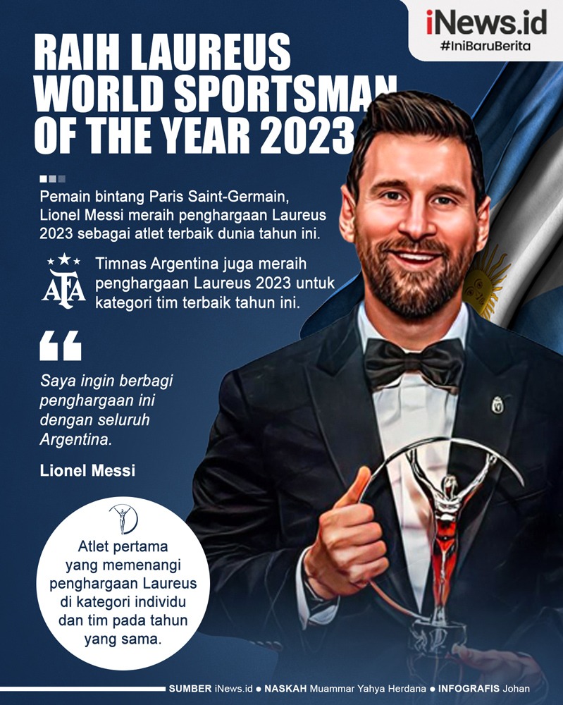 Infografis Lionel Messi Raih Penghargaan Laureus 2023