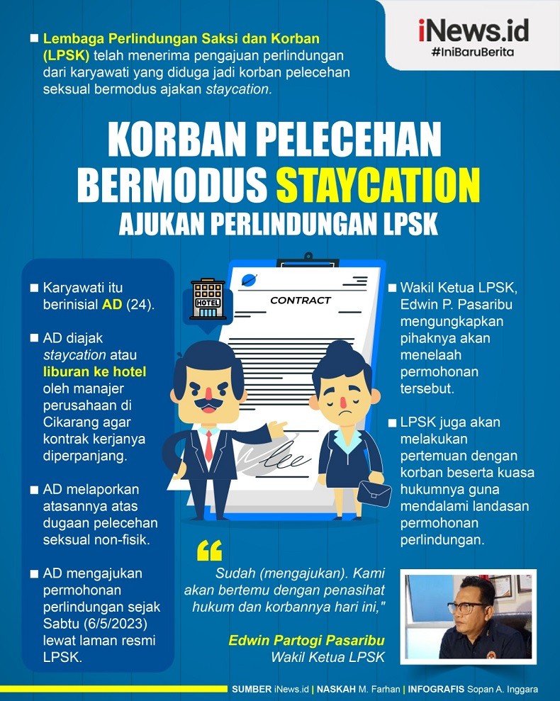 Infografis Korban Pelecehan Modus Staycation Ajukan Perlindungan LPSK