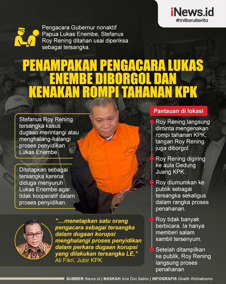 Infografis Pengacara Lukas Enembe Diborgol dan Kenakan Rompi Tahanan KPK