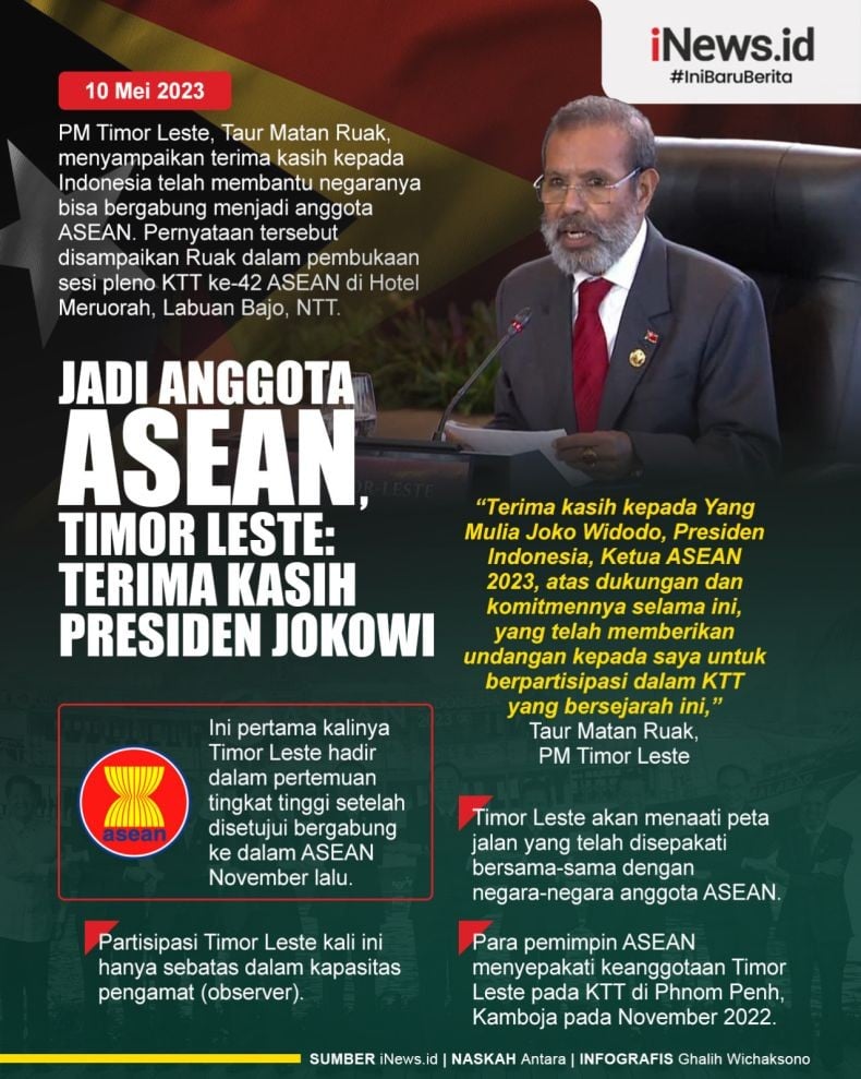 Infografis Timor Leste Berterima Kasih Ke Indonesia