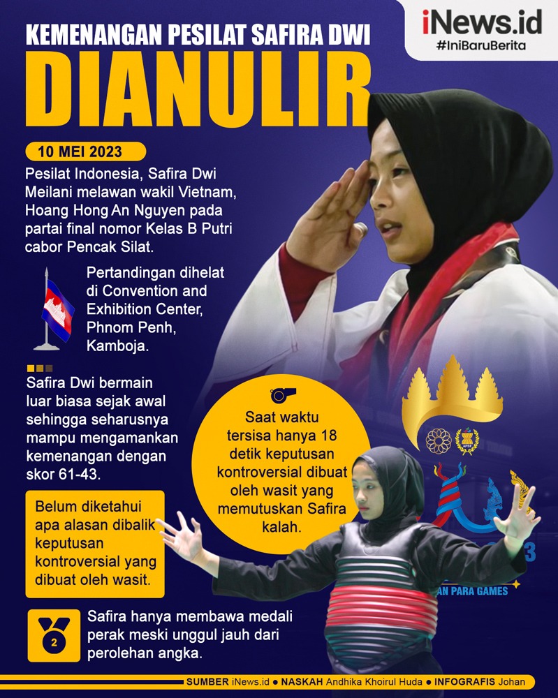 Infografis Kemenangan Pesilat Safira Dwi Meilani Di SEA Games 2023 ...