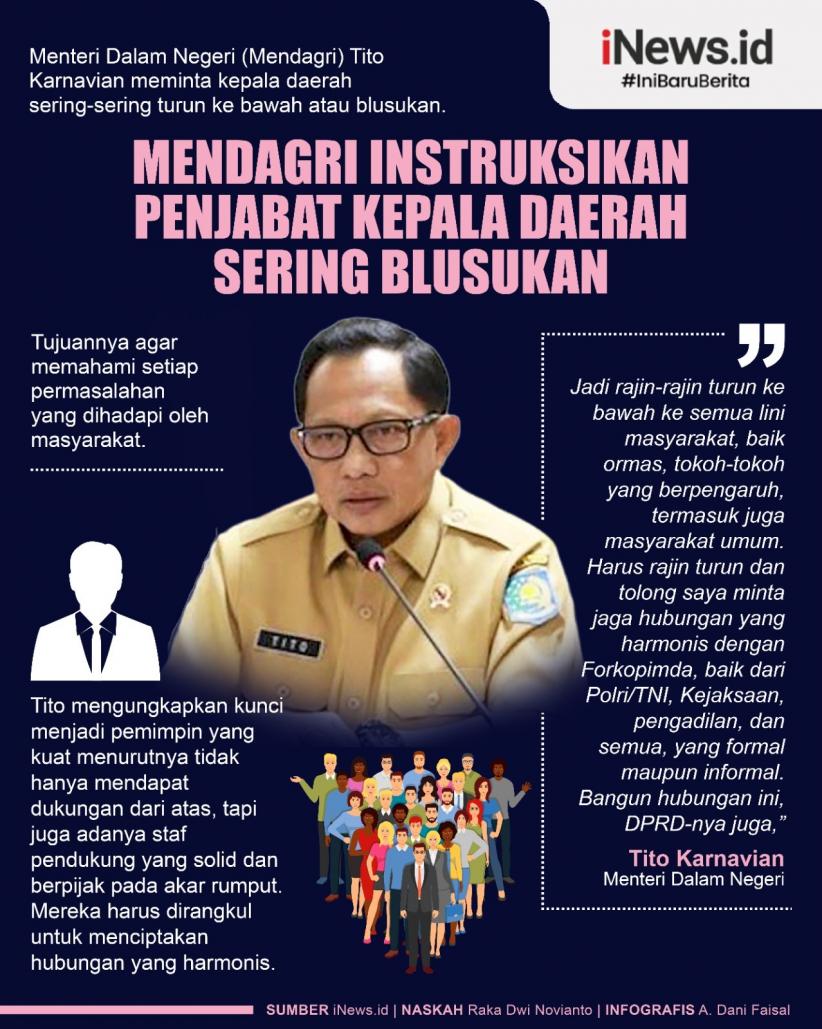 Infografis Mendagri Instruksikan Penjabat Kepala Daerah Sering Blusukan