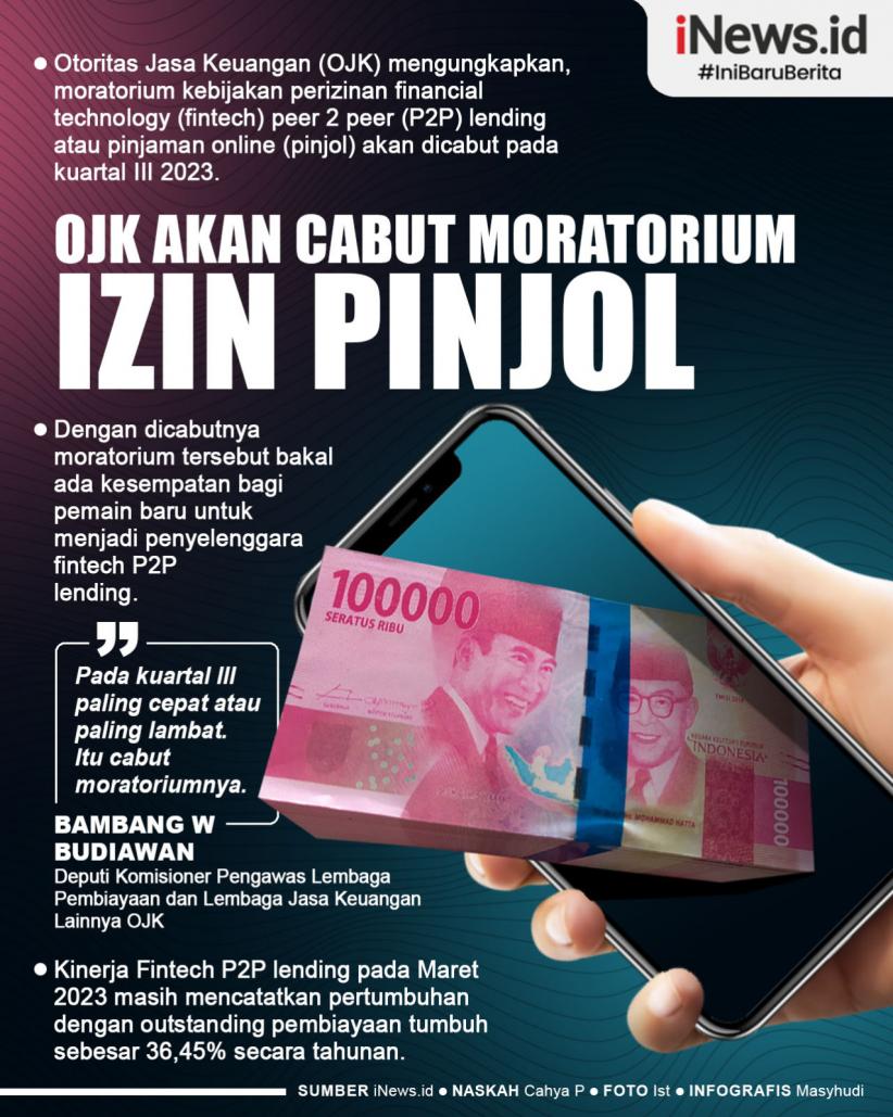 Infografis OJK Akan Cabut Moratorium Izin Pinjol