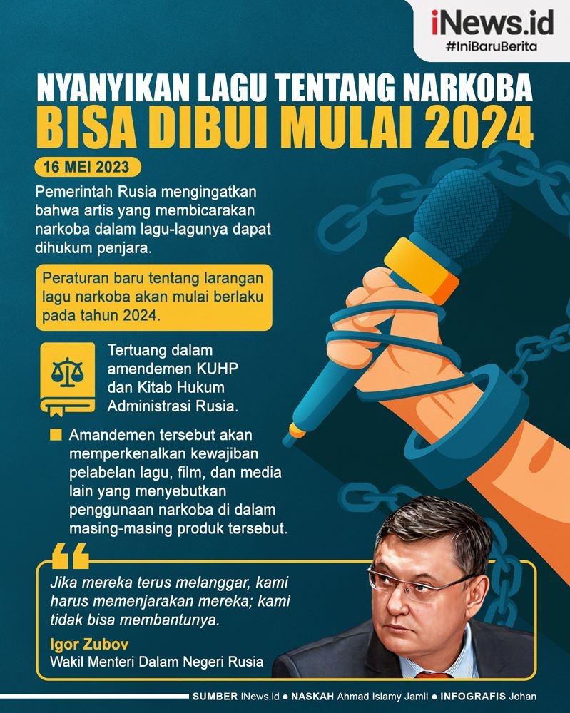 Infografis Seniman Bawakan Lagu tentang Narkoba Bakal Dibui di Rusia
