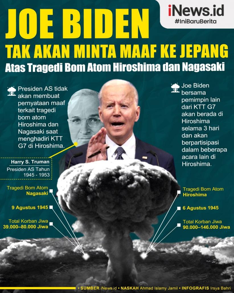 Infografis Joe Biden Tak Akan Minta Maaf ke Jepang