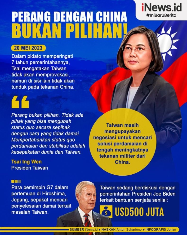 Infografis Taiwan Hindari Perang dengan China