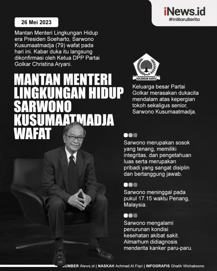 Infografis Mantan Menteri Lingkungan Hidup Sarwono Kusumaatmadja Wafat