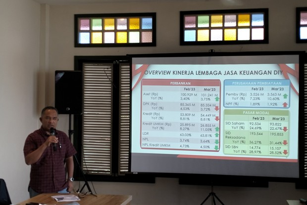 title OJK DIY Sebut Besaran Kredit UMKM Nyaris Sama dengan Sektor Lain  OJK DIY Sebut Besaran Kredit UMKM Nyaris Sama dengan Sektor Lain
