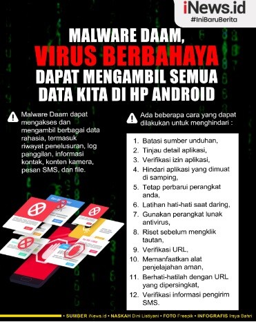 Infografis: Waspada Malware Daam Bisa Mengambil Data Rahasia di HP Android