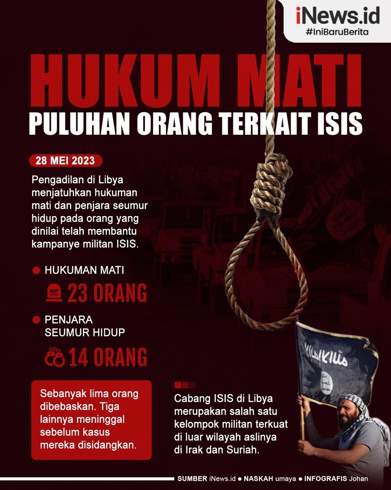 Infografis Libya Hukum Mati Puluhan Orang terkait ISIS