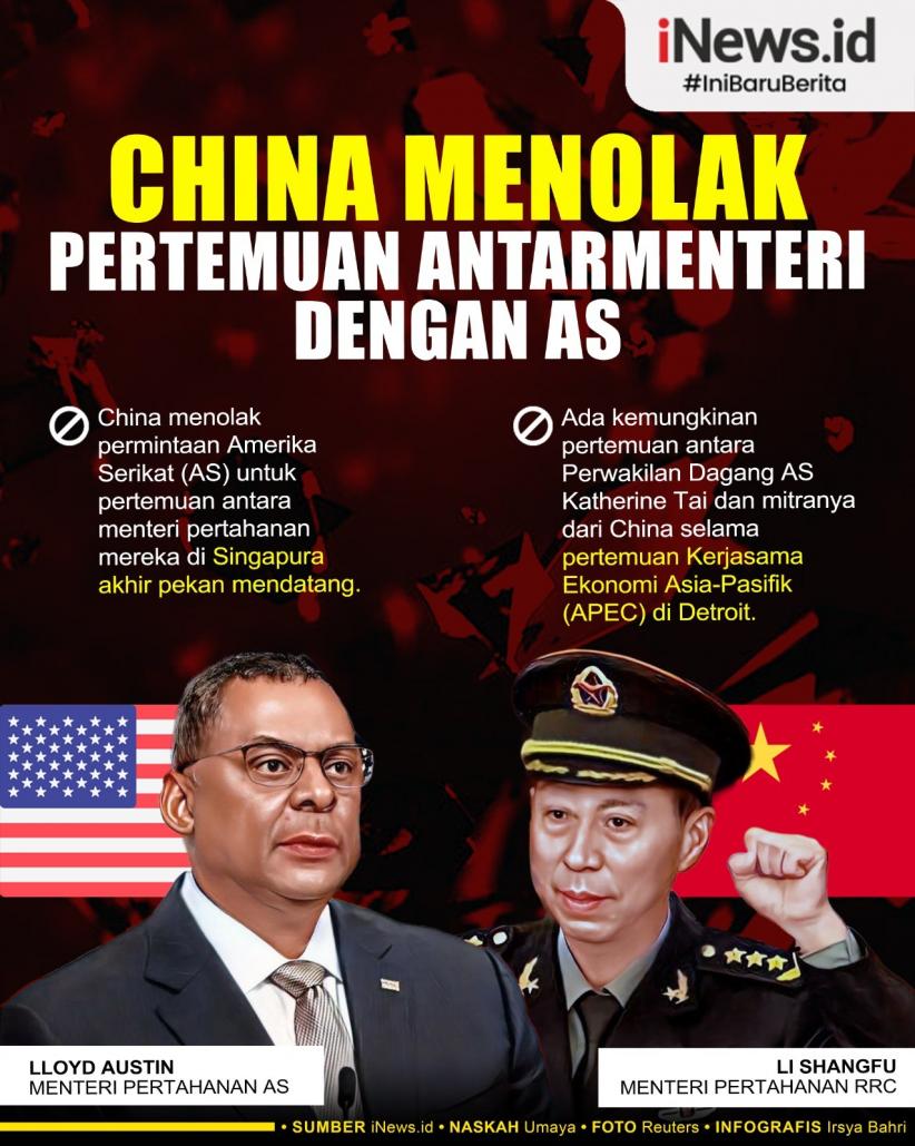 Infografis China Menolak Pertemuan Antarmenteri dengan AS
