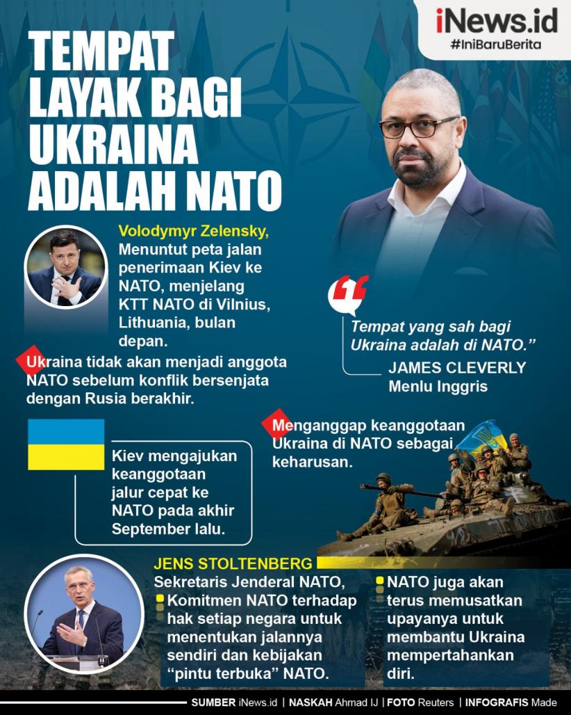 Infografis Inggris Sebut Tempat Layak Bagi Ukraina adalah NATO